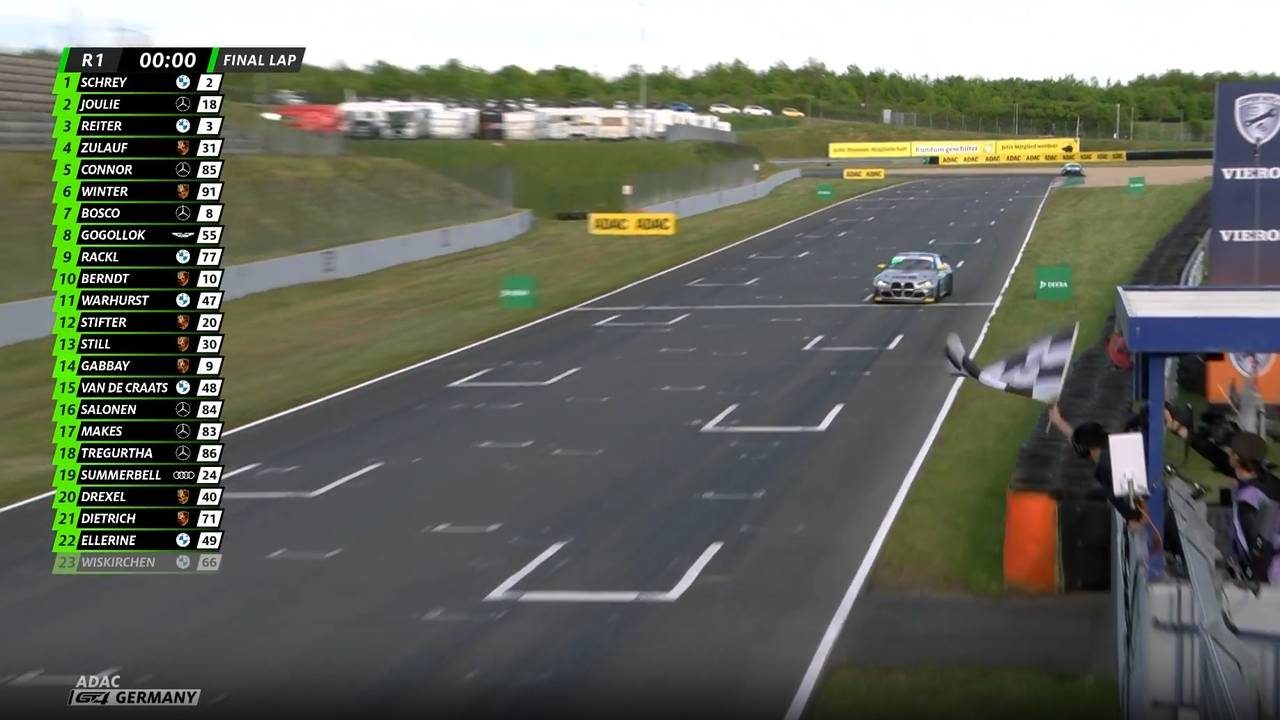 Video-Highlights des ADAC GT Masters in Oschersleben: BMW dominiert Auftakt