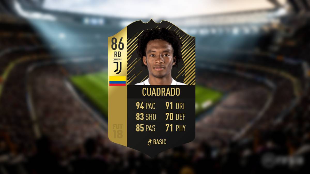 Juan Cuadrado (Juventus Turin)