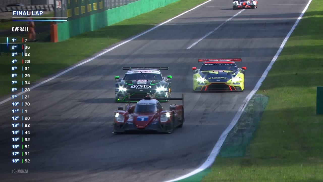 WEC: 6 Stunden von Monza: Die Highlights des Langstrecken-Rennens
