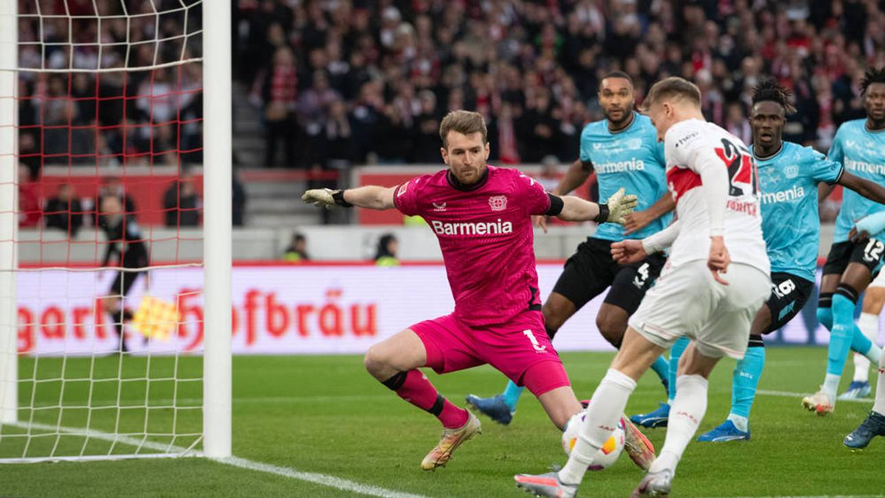 Konstant wie nie zuvor