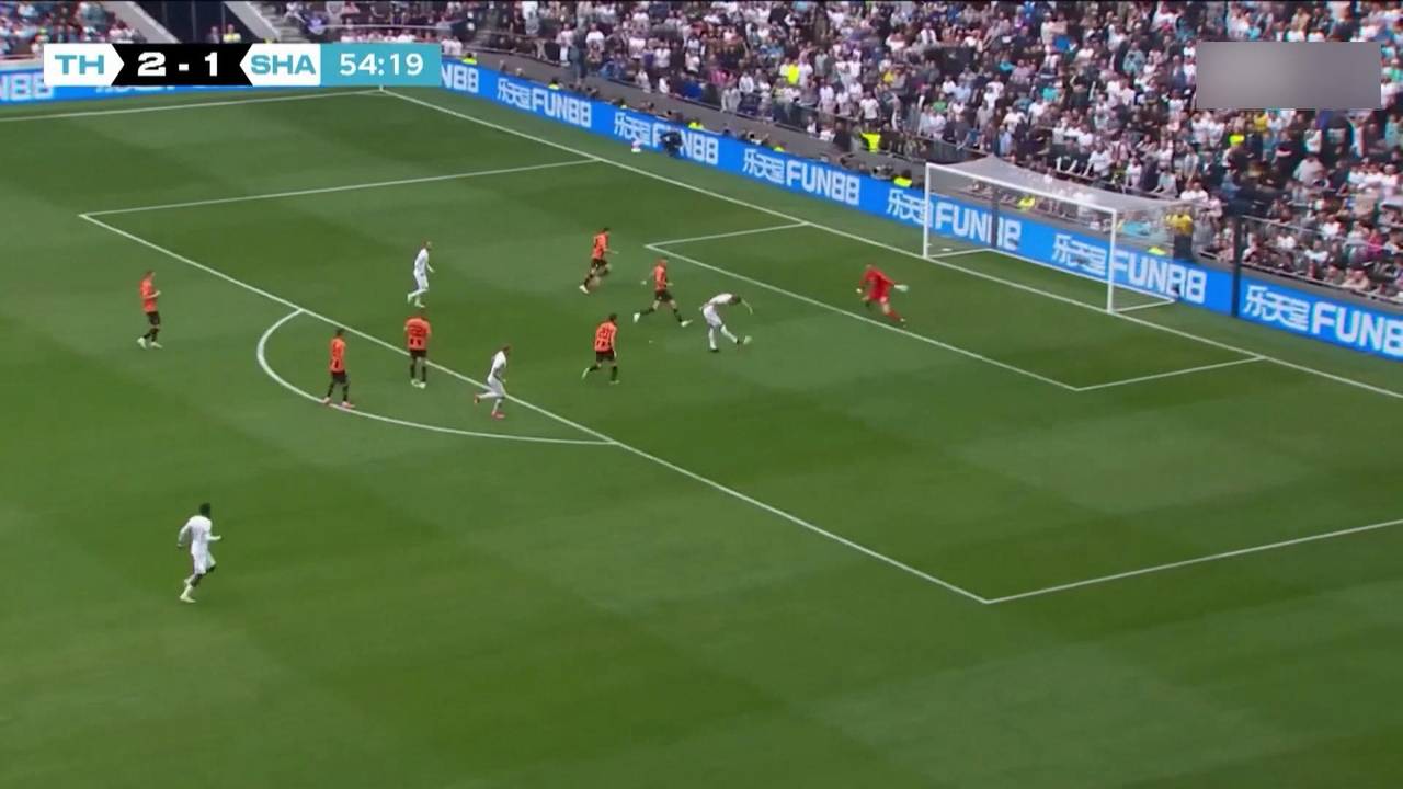 Harry Kane mit Viererpack! Tottenham Hotspur - Schachtar Donezk (5:1) Highlights