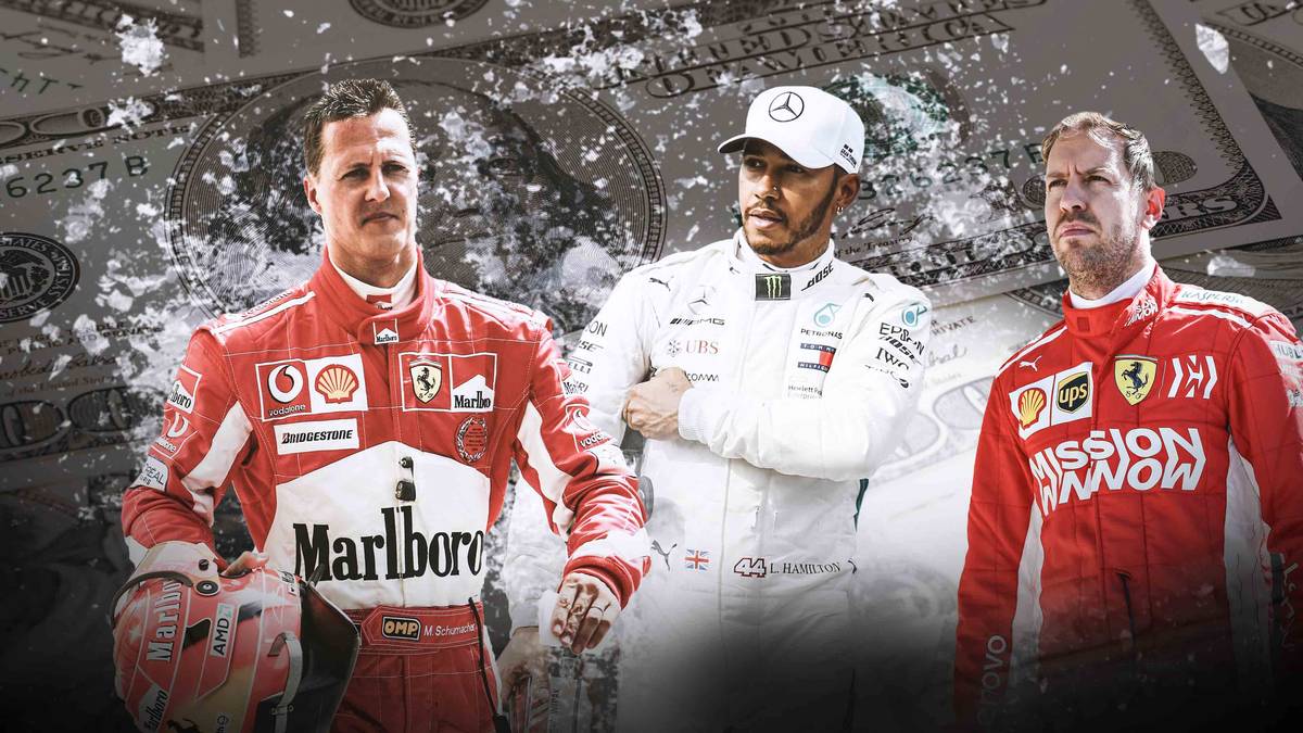 Das "Forbes"-Magazin hat eine Liste aufgestellt, die die von "Formula Money" geschätzten Gehälter und die Punkteprämien der Fahrer berücksichtigt. Wie viel verdienen die aktuellen Formel-1-Stars, wie viel sackten die Legenden ein? SPORT1 präsentiert die Top Ten