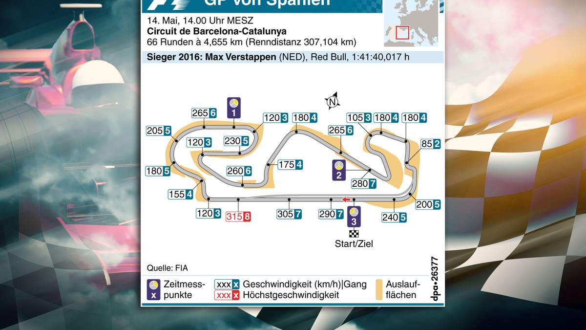 Circuit de Barcelona-Catalunya