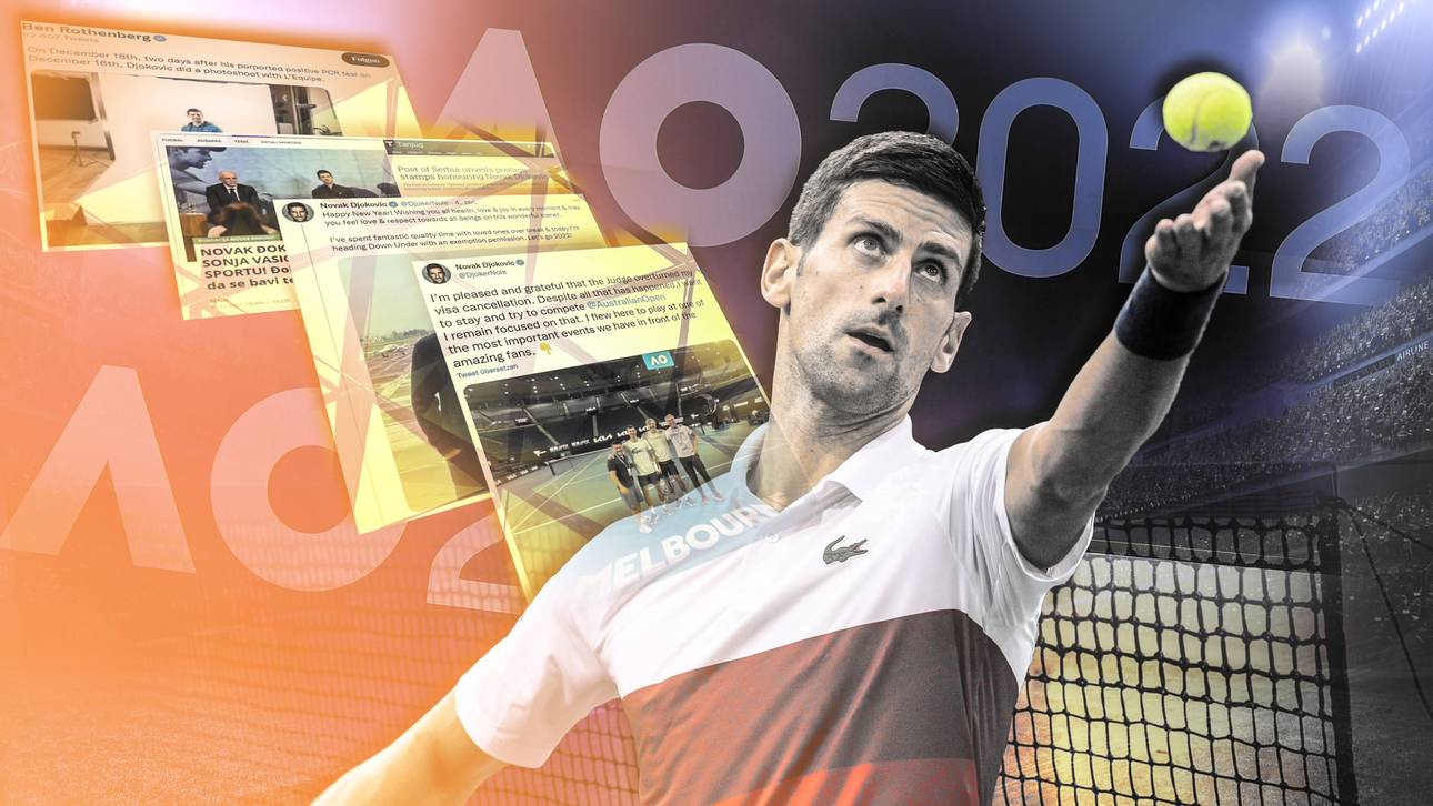 Djokovic-Termine werfen Fragen auf