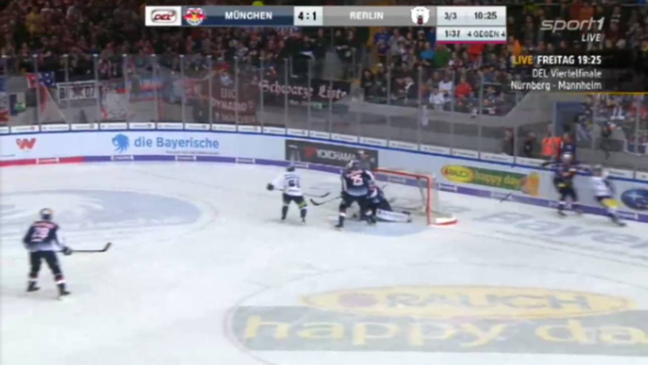 München per Frühstart zum Erfolg