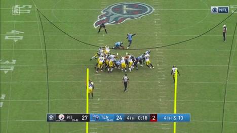 Die Tennessee Titans und die Pittsburgh Steelers waren vor dem direkten Aufeinandertreffen ohne Niederlage. 17 Sekunden vor Schluss verpasst der Kicker das Field-Goal.