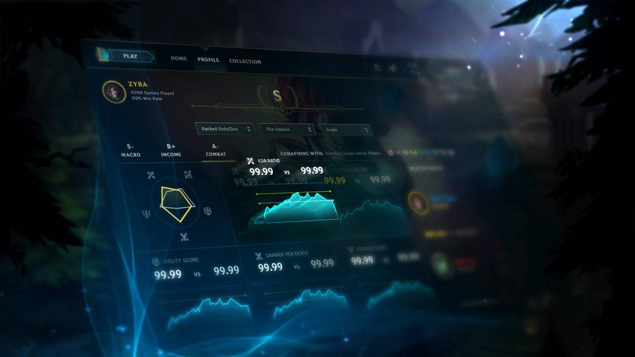 LoL: Eigenvergleich mit den Profis