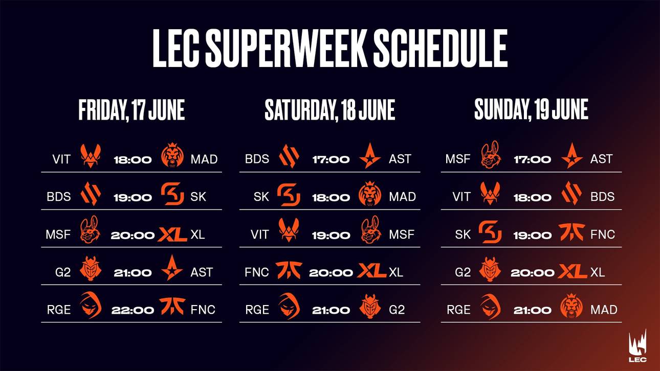 LEC: Summer Split startet