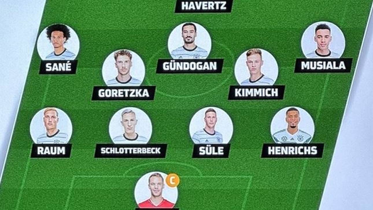 Mit dieser Aufstellung würde Mario Basler bei der WM in Katar spielen