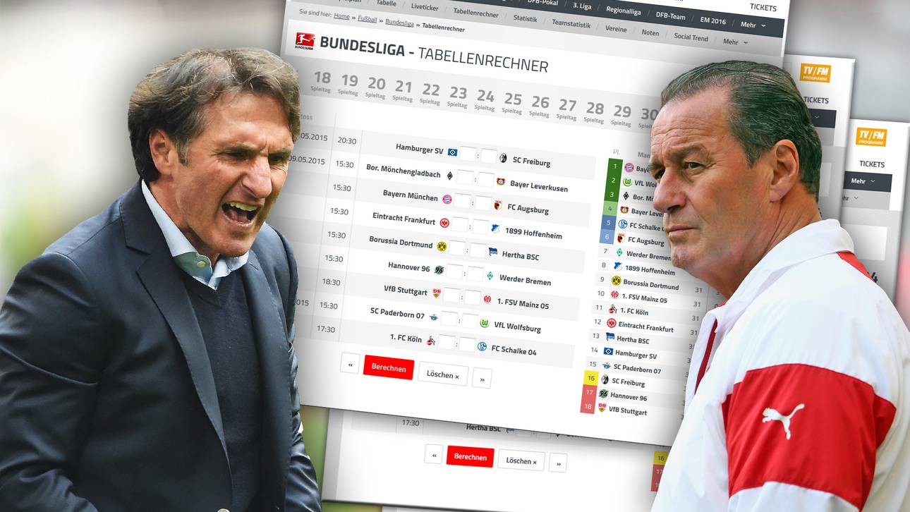 Zittern, Bangen und Rechnen