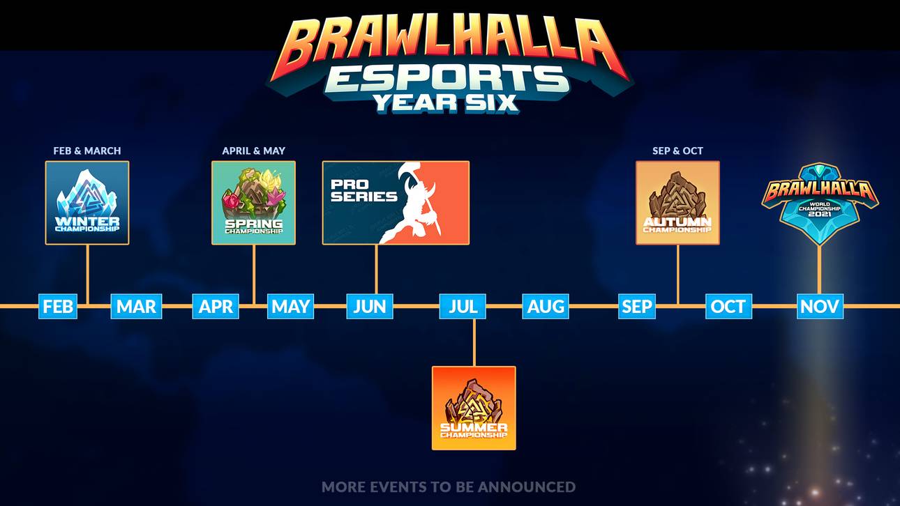 Der eSports-Fahrplan 2021 für Brawlhalla liest sich vielversprechend
