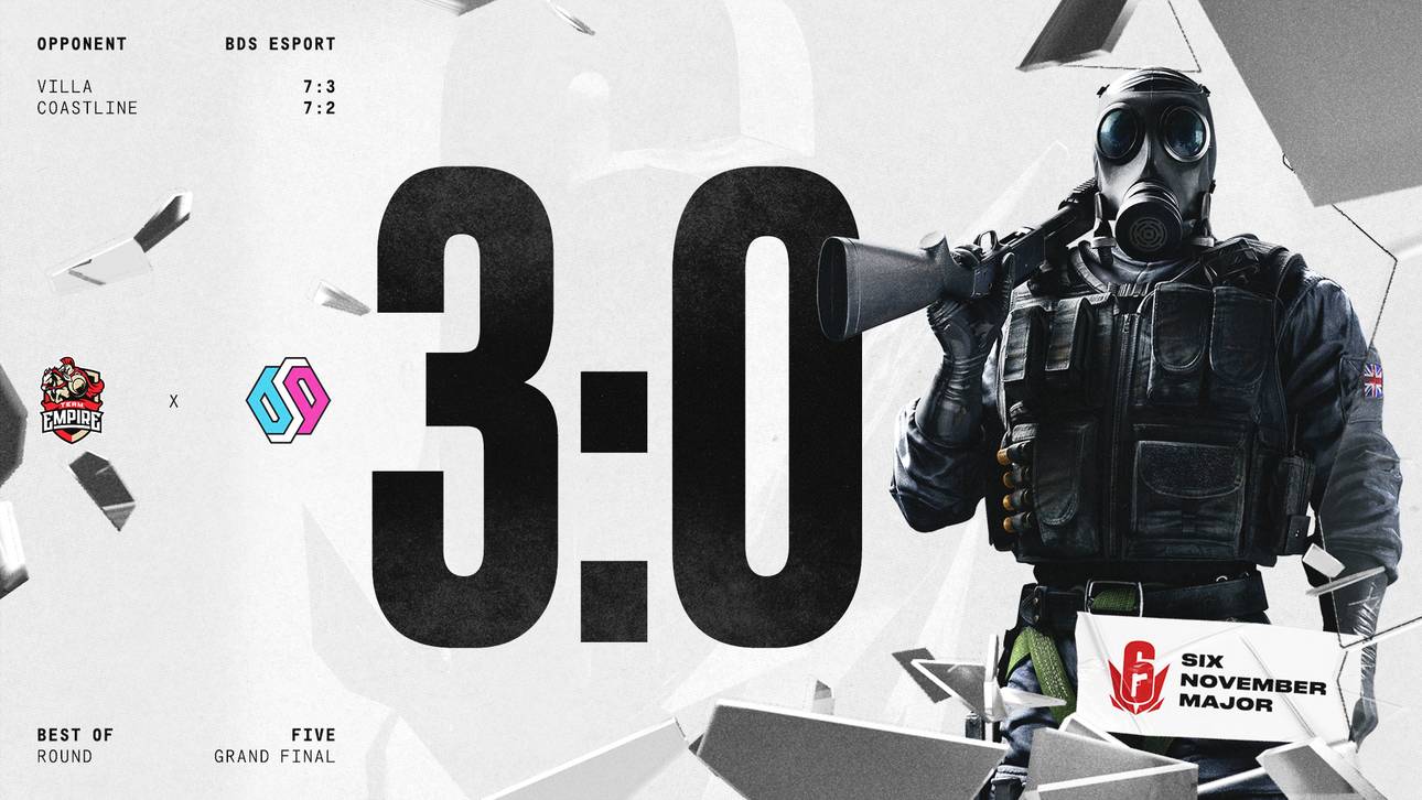 Team Empire gewinnt R6S Mini Major