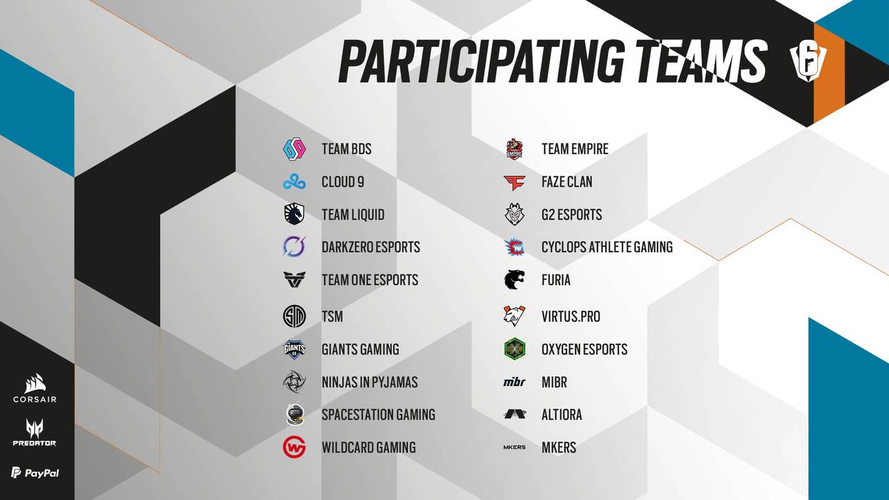 Das sind die Teilnehmer des Six Invitational 2021