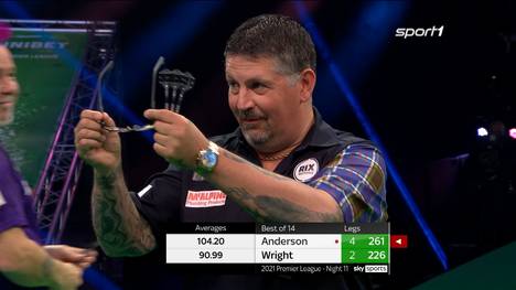 Gary Anderson hat seine kleine Krise in der Premier League überwunden. Gegen Peter Wright gewinnt "The flying Scotsman" souverän mit 8:3.