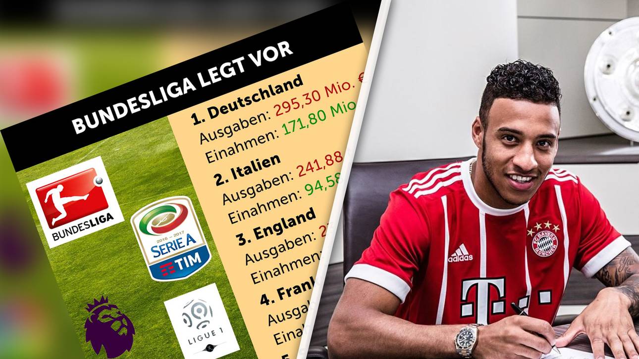 Bundesliga bei Transferausgaben top