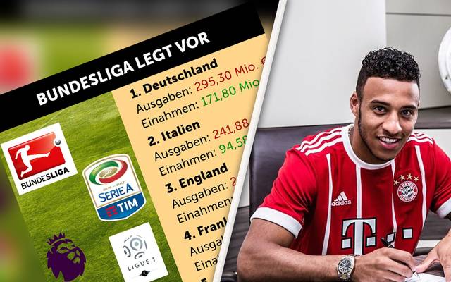 Transferausgaben Des Sommers Bundesliga Gibt Am Meisten Geld Aus