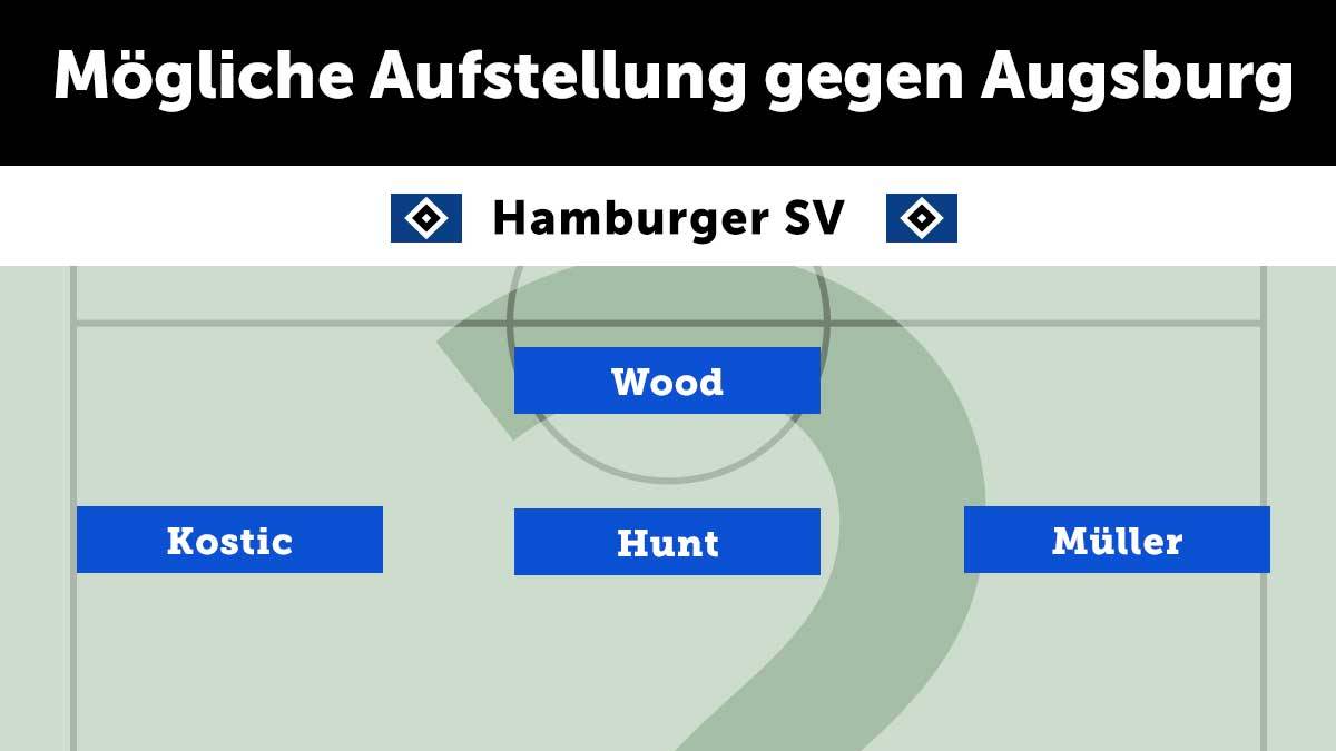 HAMBURGER SV: Im Gegensatz zur Pokal-Blamage von Osnabrück wird der HSV wohl mit dem wiedergenesenen Filip Kostic anstelle von Andre Hahn beginnen. Albin Ekdal soll das zentrale Mittelfeld dichtmachen