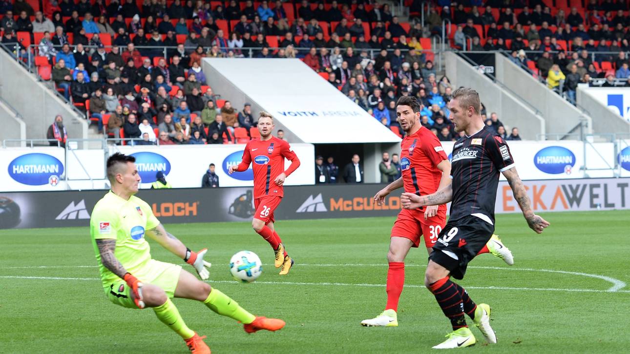 Union patzt bei Torspektakel