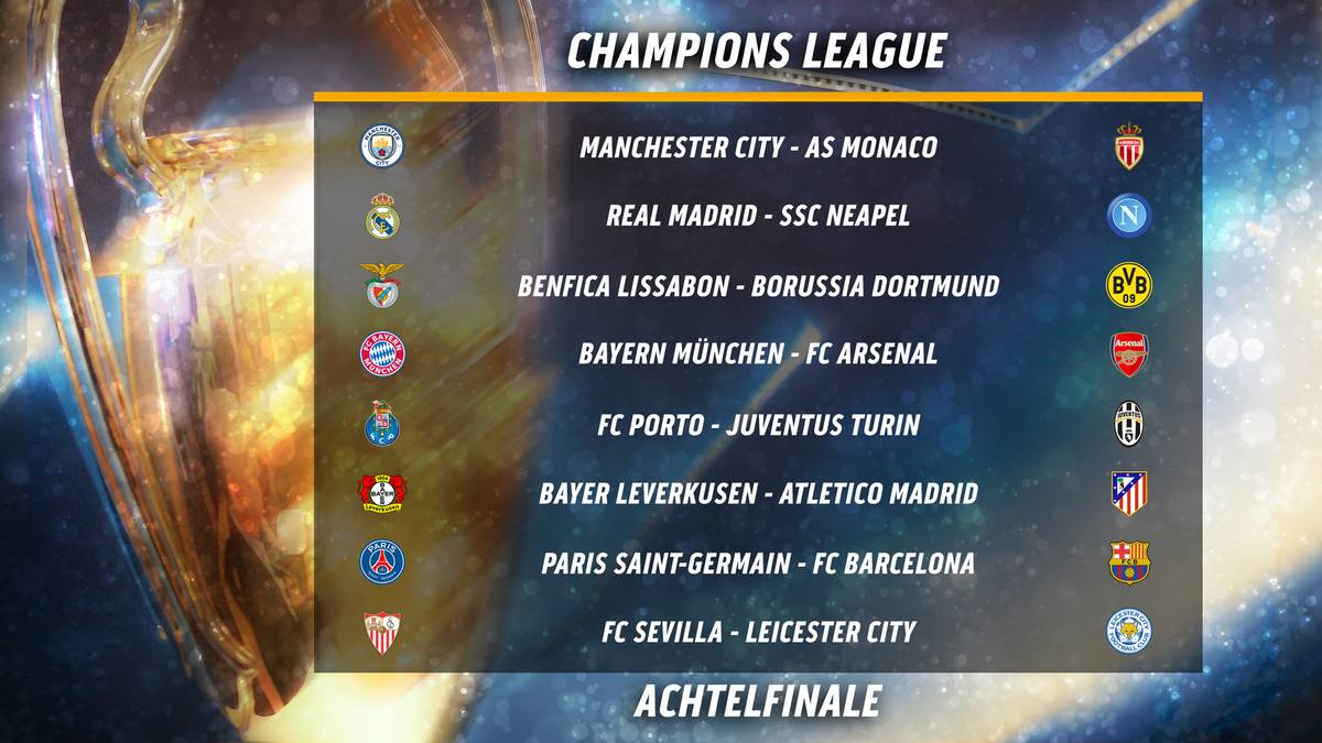 Die Achtelfinal-Partien in der Champions League im Überblick