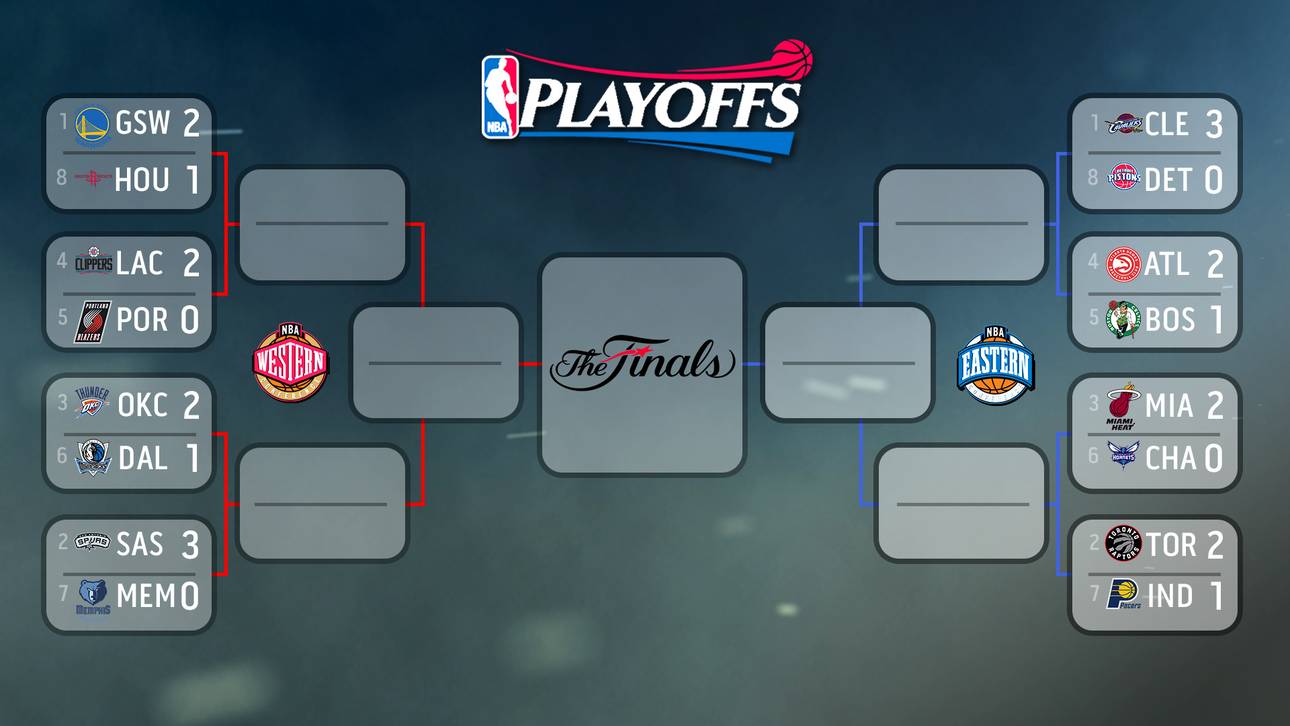 Der Playoff-Baum in der Übersicht
