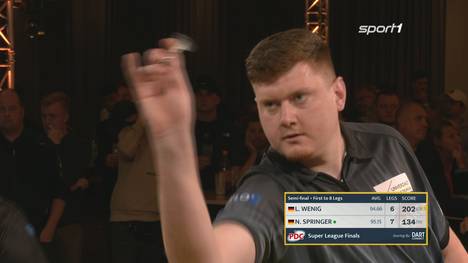 Der zweite Finalteilnehmer der PDC Europe Super League steht fest! Nico Springer gewinnt gegen Lukas Wenig und kämpft nun im Finale gegen Florian Hempel.