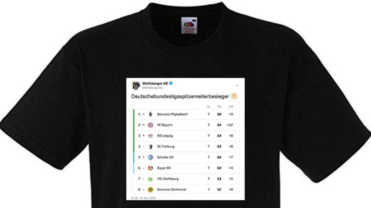 Gladbach mit Extra-Motivation durch Wolfsbergs T-Shirts
