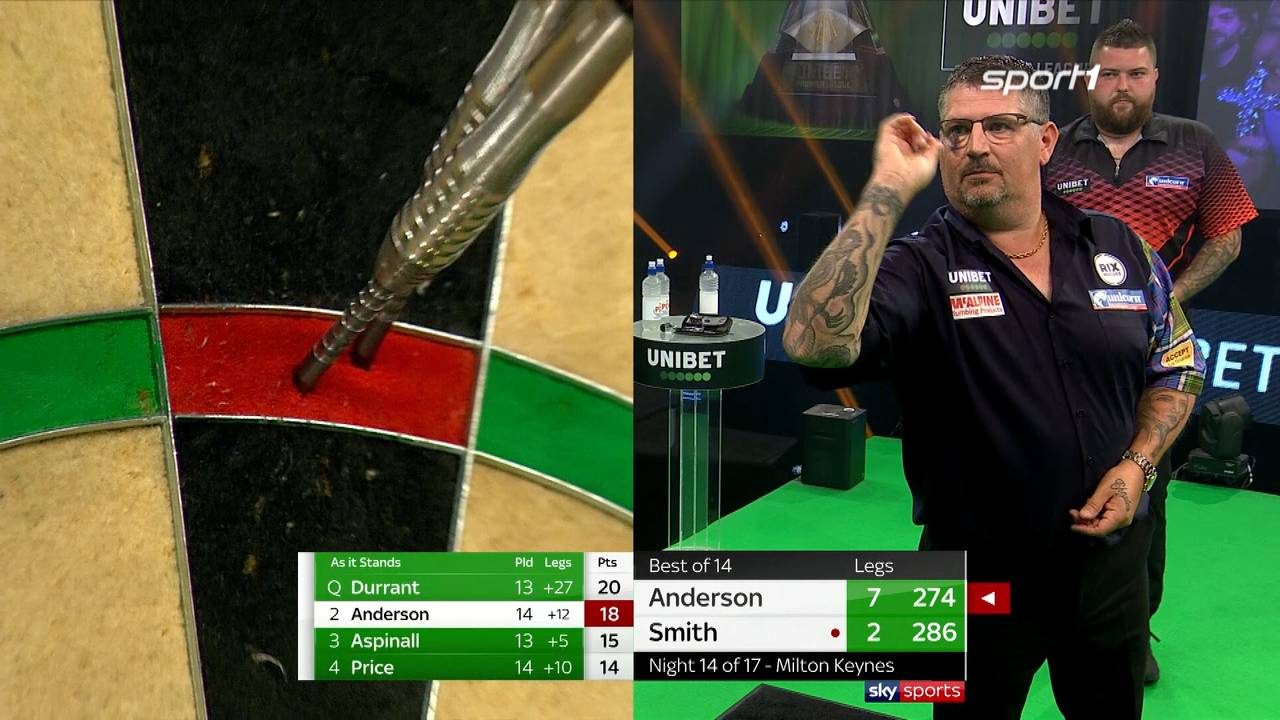 Darts Premier League: Gary Anderson siegt 8:2 gegen Michael Smith