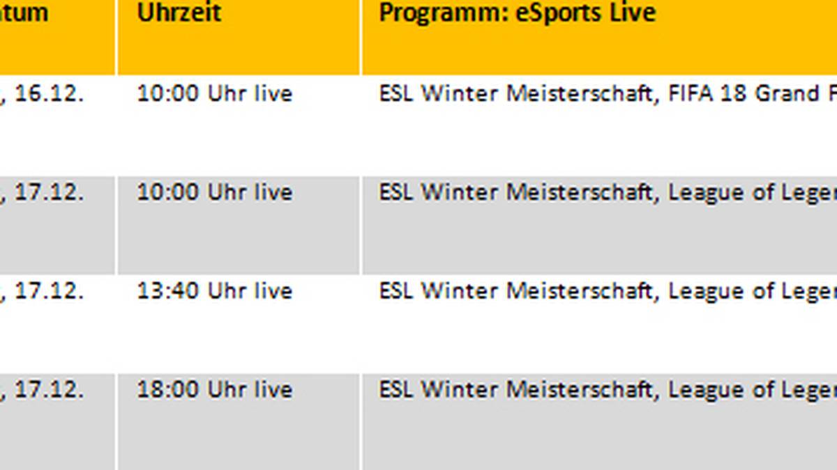Die kommenden eSports-Sendezeiten auf SPORT1.de im Überblick: