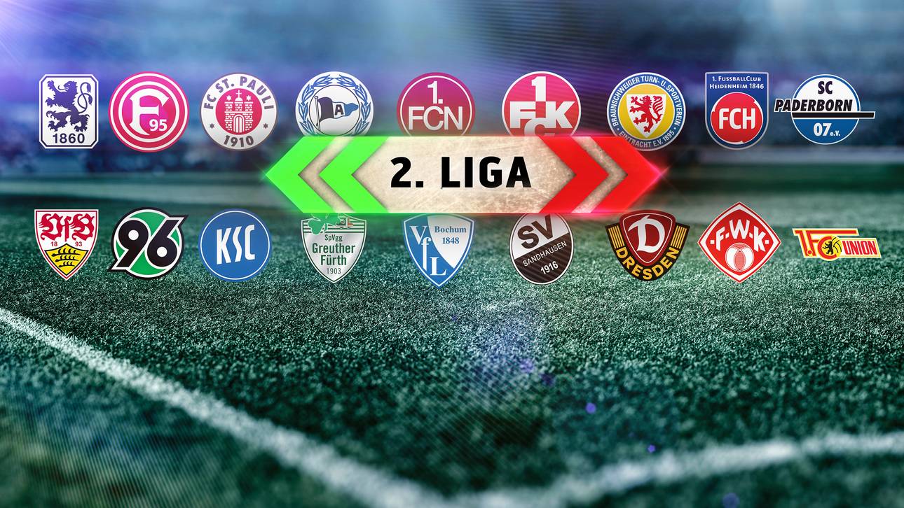Wintertransfers: Wer kommt? Wer geht?
