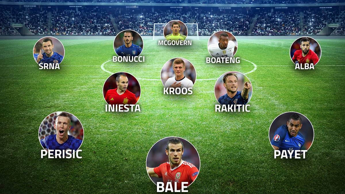 Und hier ist die SPORT1-Elf der Vorrunde noch einmal in der Übersicht. Mit drei Spielern stellt Kroatien die meisten Akteure, Deutschland und Spanien sind je zwei Mal vertreten