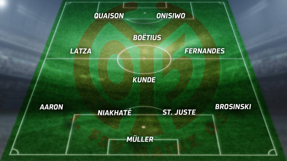 Der langzeitverletzte Stefan Bell dürfte vom Mainzer Neuzugang Jerry St. Juste ersetzt werden, auch Edimilson Fernandes sollte von Beginn an gesetzt sein. Pierre Kunde könnte, obwohl wegen der Teilnahme am Afrika-Cup erst seit kurzer Zeit im Training, in die Startelf rutschen
