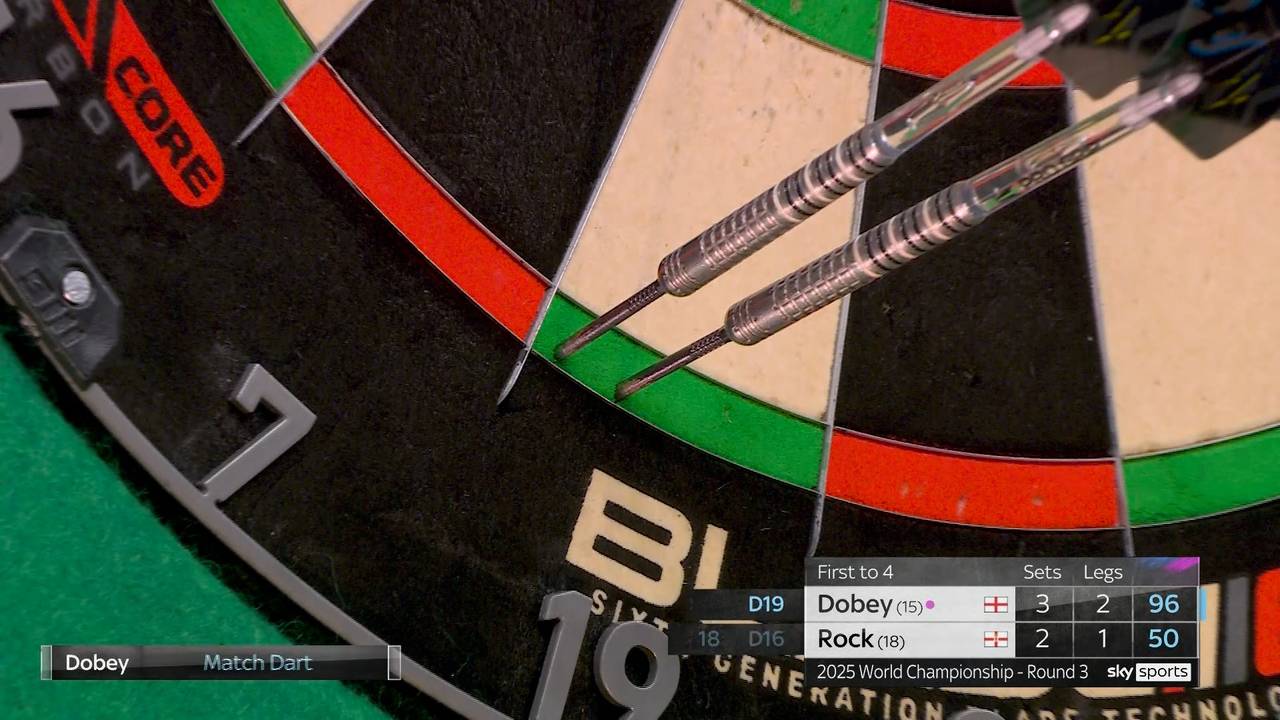 Darts-WM: Double-Double-Show zwischen Chris Dobey und Josh Rock