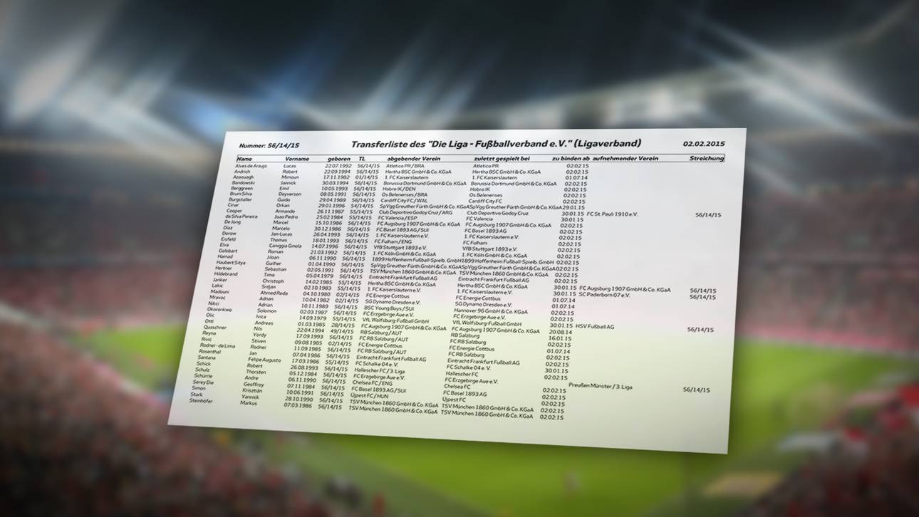 Transferliste wird abgeschafft