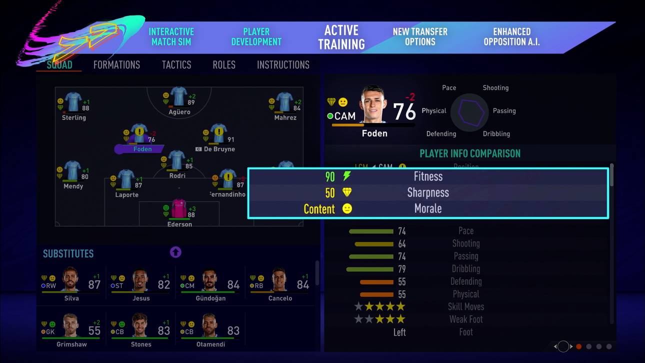 Das Moralsystem und die "Sharpness" erinnern an FIFA 05 und FIFA 06