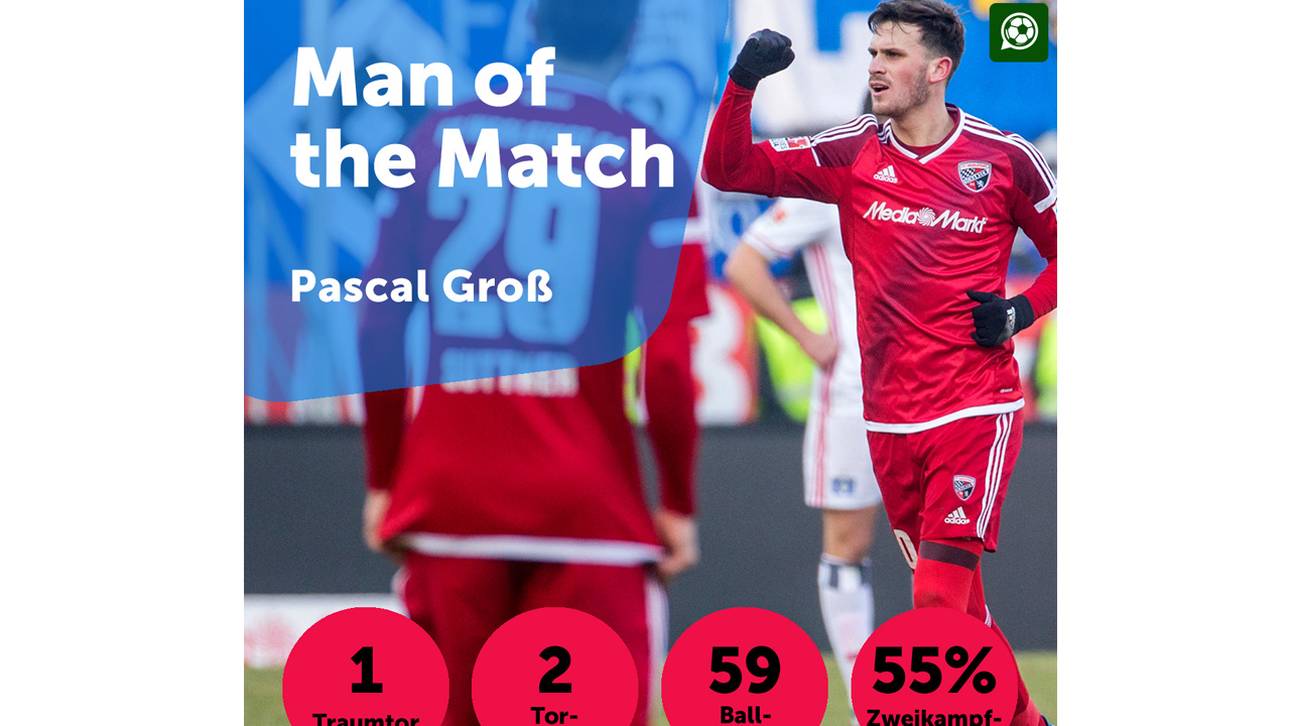 Groß