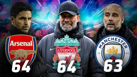 Die Premier League begeistert mit einem hochklassigen und spannenden Titelrennen.