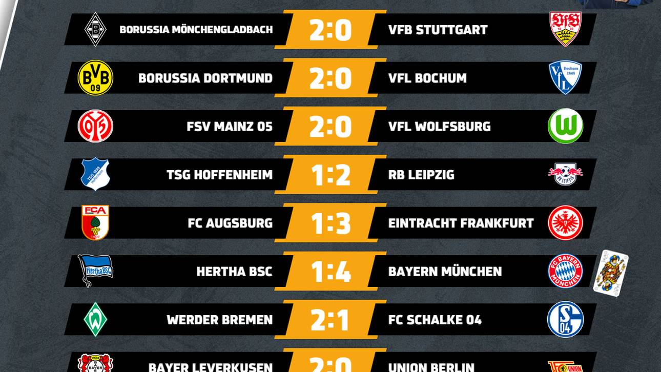 So tippt Peter Neururer den Spieltag