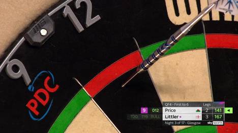 Gerwyn Price spielt am dritten Spieltag der Premier League of Darts im Achtelfinale acht perfekte Darts. Am Ende scheitert er knapp an der Doppel 12.