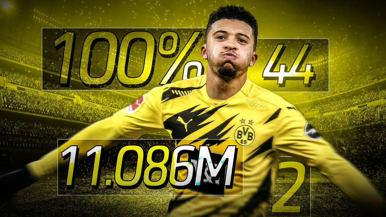 Borussia Dortmund: Jadon Sancho wieder on fire! SPORT1 macht den Daten-Check