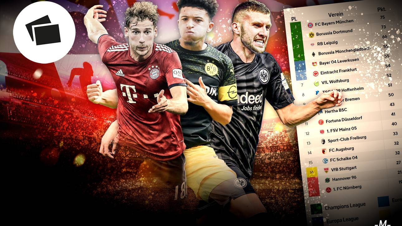 Saisonfinale: Wer kann wo landen?