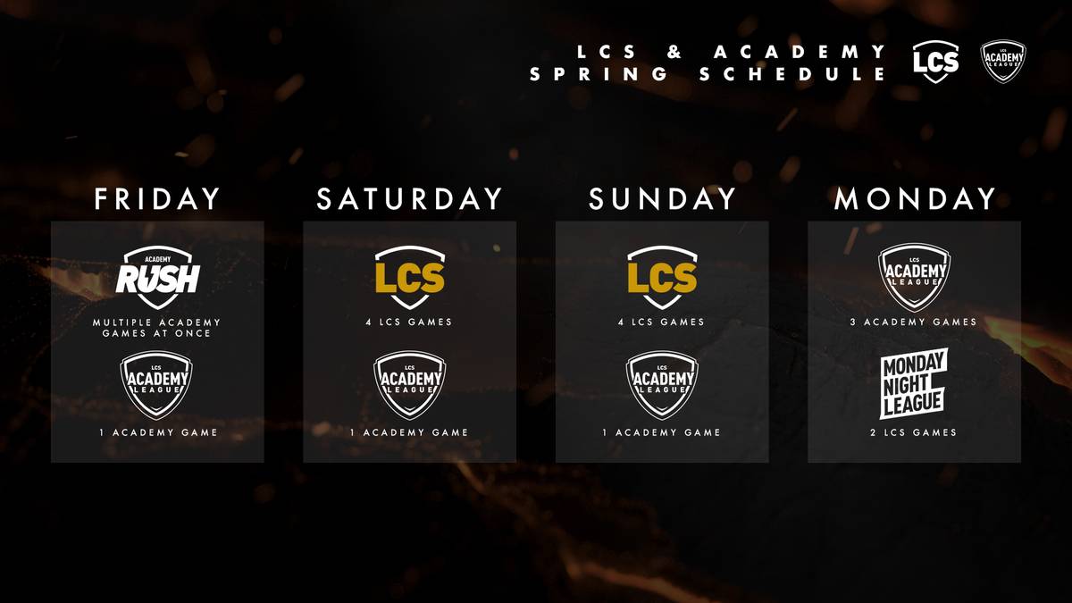 League of Legends: Die LCS fächert sich auf