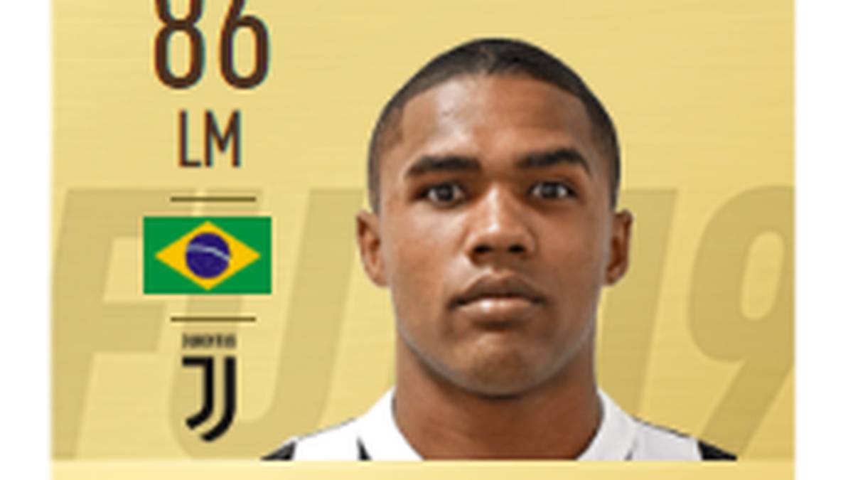 Platz 48: Douglas Costa, Juventus