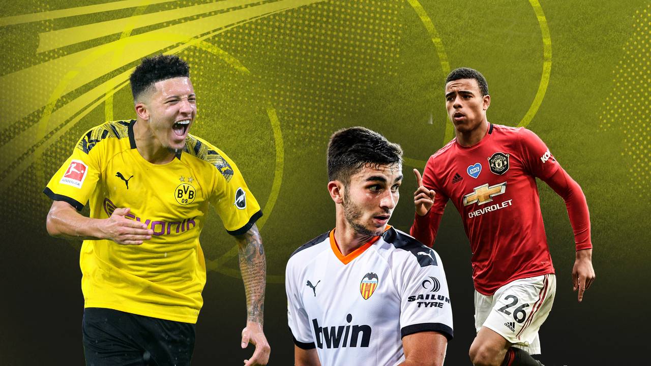 Mögliche Nachfolger von Jadon Sancho bei Borussia Dortmund