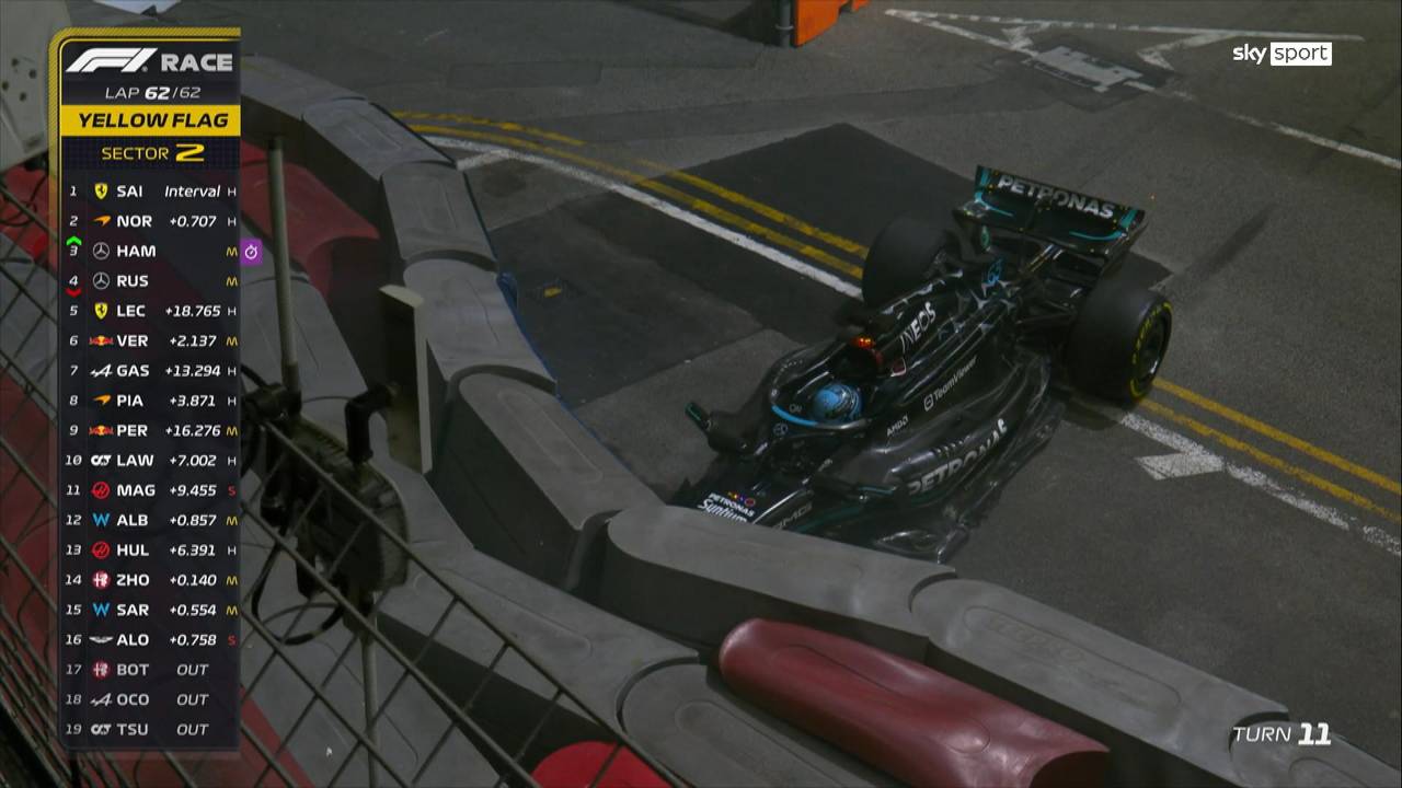 Die F1 hat einen neuen Shootingstar