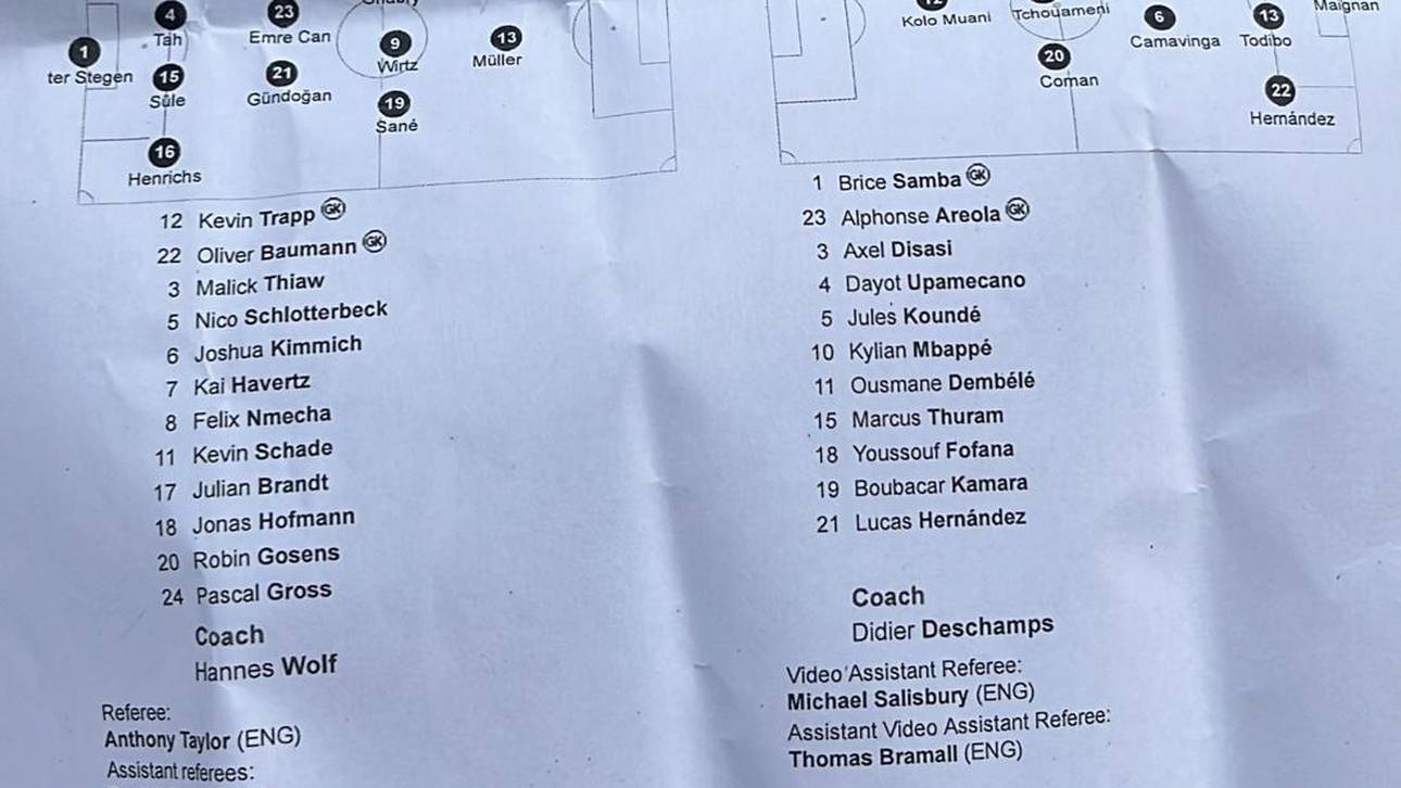 Offizieller Coach des DFB: Hannes Wolf