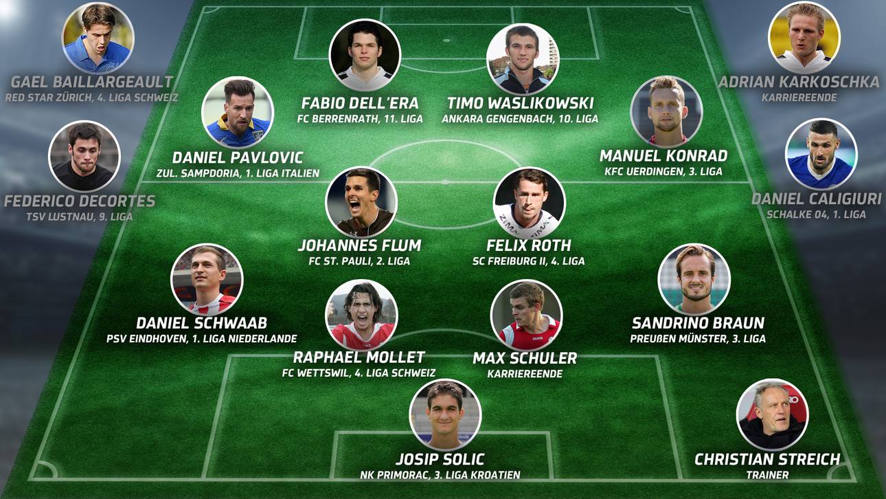 Die Aufstellung der U19 des SC Freiburg im DFB-Pokalfinale 2006