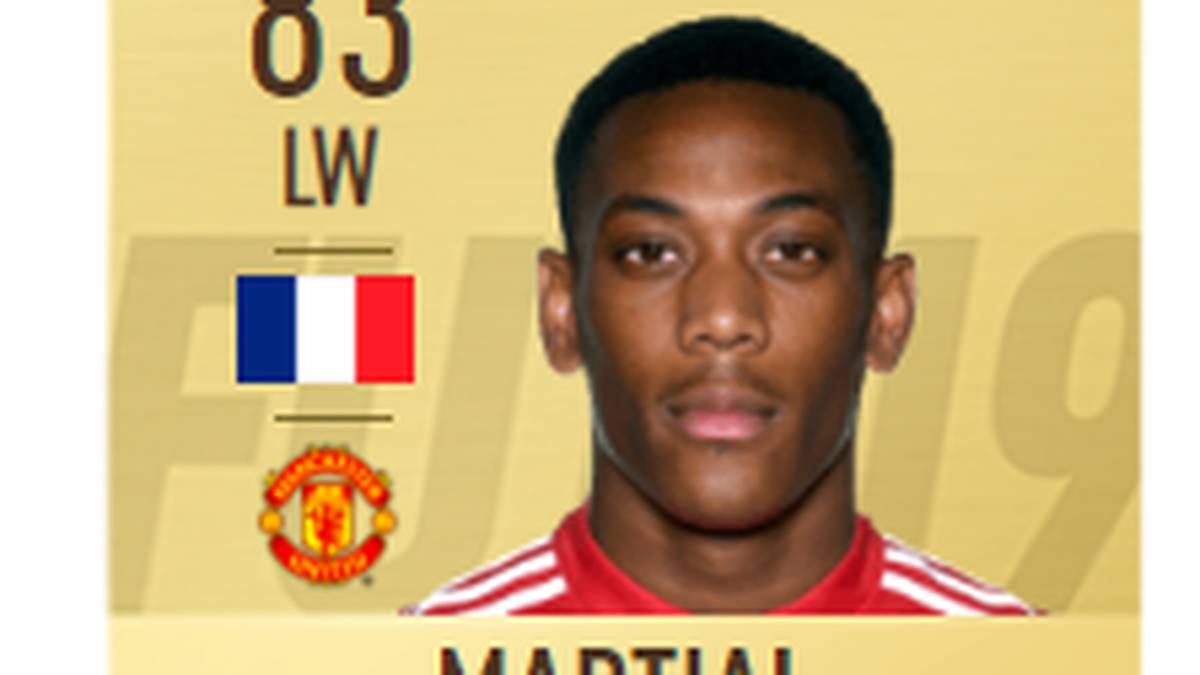 Platz 12: Anthony Martial, Manchester United