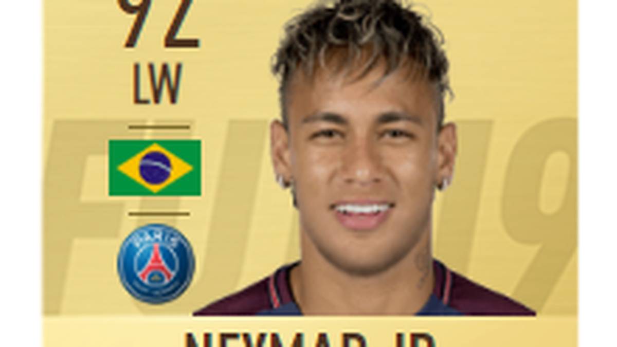 Platz 20: Neymar, Paris Saint-Germain