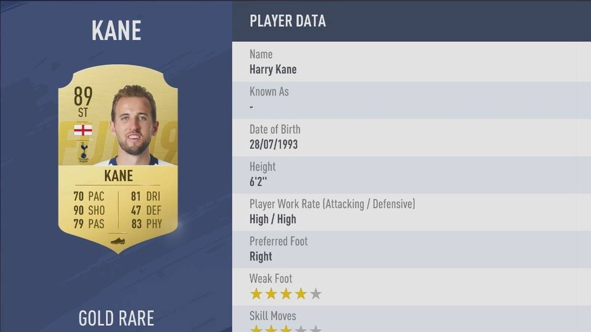 PLATZ 1: HARRY KANE - STÄRKE 89:  An den Tottenham-Stürmer kommt in England kein anderer ran. Kanes Werte beim Schuss und in der Physis sind überragend . Alles andere als die Spitzenposition für den englischen Nationalspieler wäre aber auch eine Überraschung gewesen