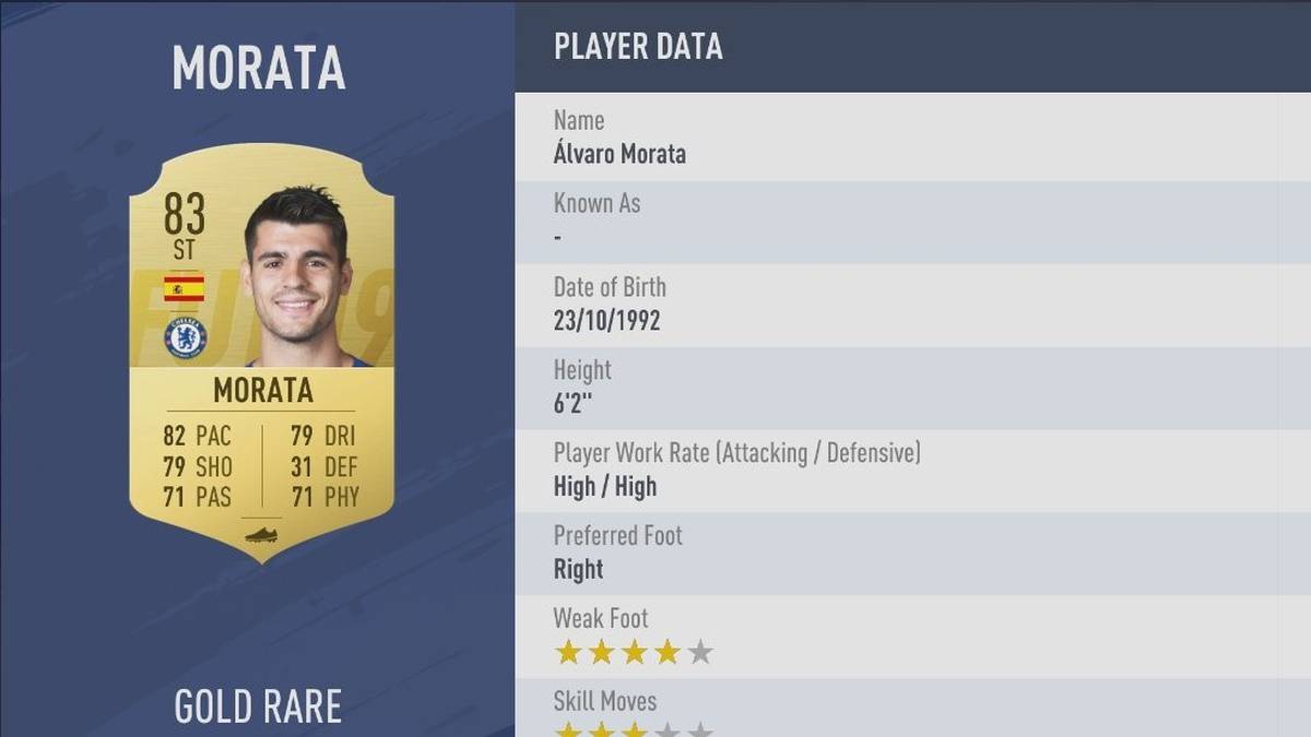 PLATZ 7: ALVARO MORATA - STÄRKE 83: Der spanische Mittelstürmer spielt beim FC Chelsea und bietet bezüglich seiner Offensiv-Werte ein gutes Gesamtpaket